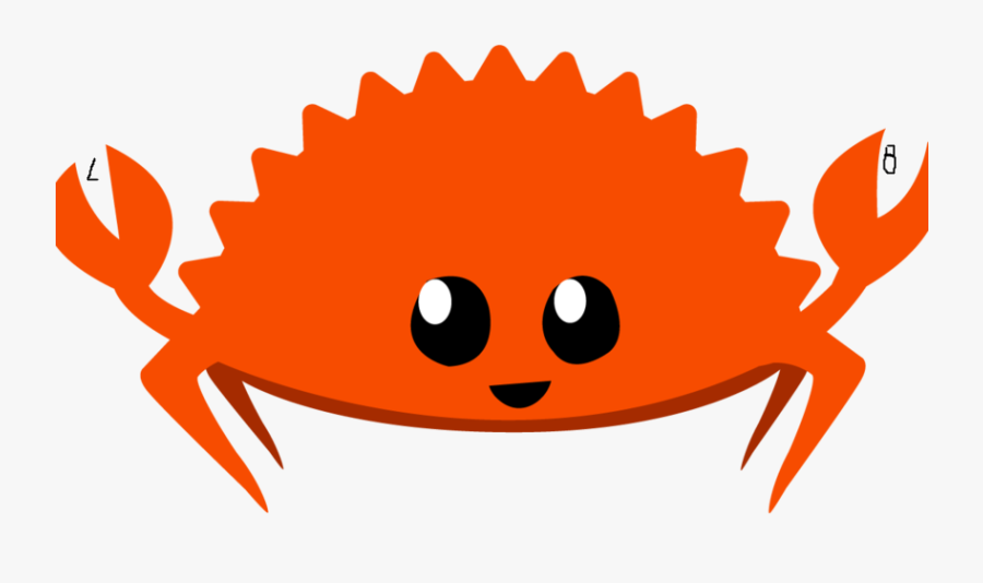 Logo programovacího jazyka Rust